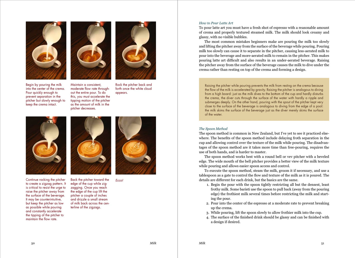 THE PROFESSIONAL BARISTA'S HANDBOOK